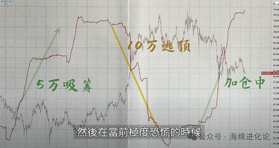 美国国税局最新报告：加密货币交易中的税务问题激增