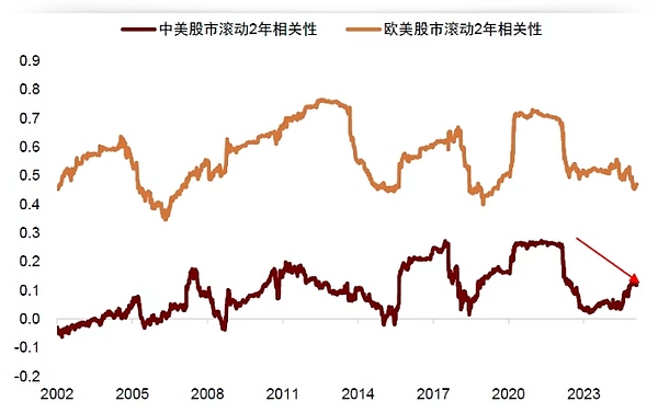 狗狗币岌岌可危！0.20美元大关恐将失守