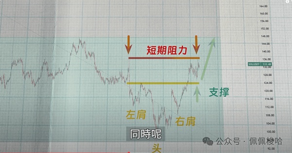 美联储靴子即将落地 大饼行情能否延续？