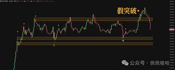 Solana市值飙升启示录：NFT热潮或将重塑公链格局
