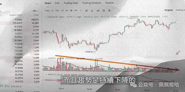 加密货币市场风云录：从稳定币爆发到SBF牢狱之灾