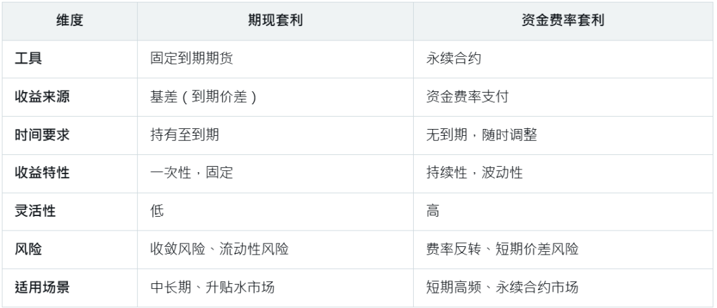 别错过这个可能创造百倍神话的赛道：RWA浪潮来袭