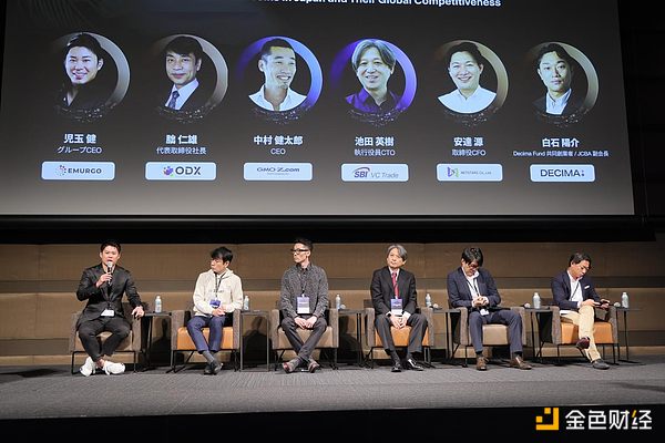 律师视角：现实世界资产代币化的迷思与真相