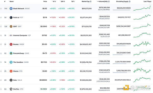 Storj强势登陆HotsCoin：去中心化云存储的新时代来了