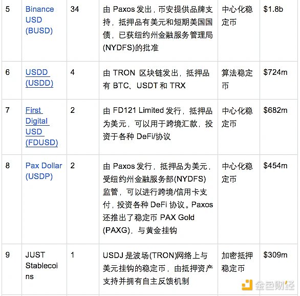 Web3社区的门槛艺术：如何玩转数字社群的新规则