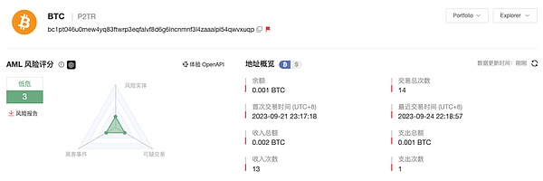交易智慧：老司机的市场生存法则