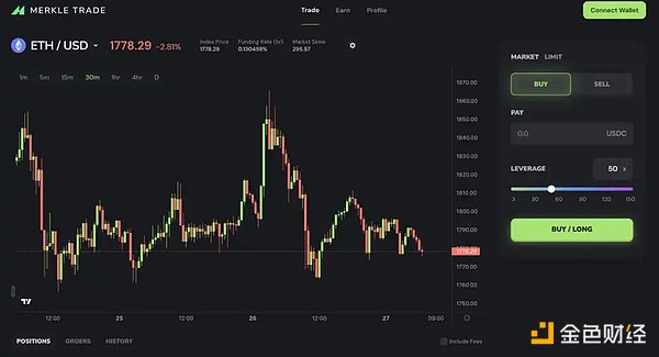 寒冬中的逆袭：《指环王战役游戏》如何在熊市中打造GameFi帝国？