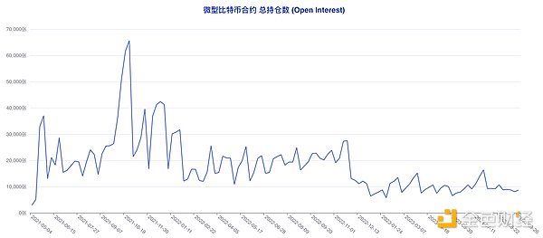 解密全同态加密：Bootstrapping技术的奥秘与实践