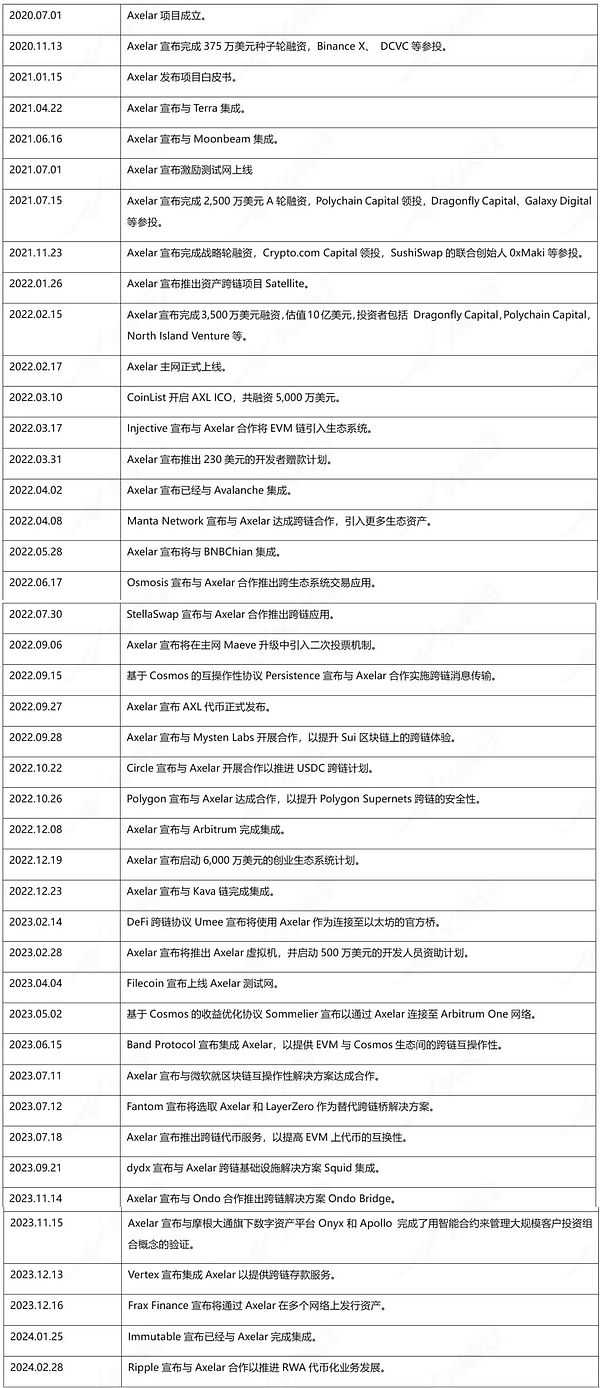 比特币以太坊日内回踩多单回顾：谁说我们是在瞎折腾？