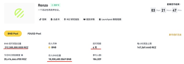 Solana浴火重生：一场意料之外的逆袭