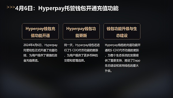 比特币会迎来新一轮大跳水吗？市场观察与深度分析