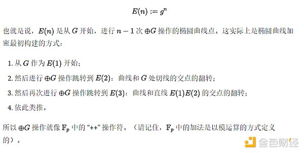 比特币狂飙记：当数字黄金遇上ETF东风