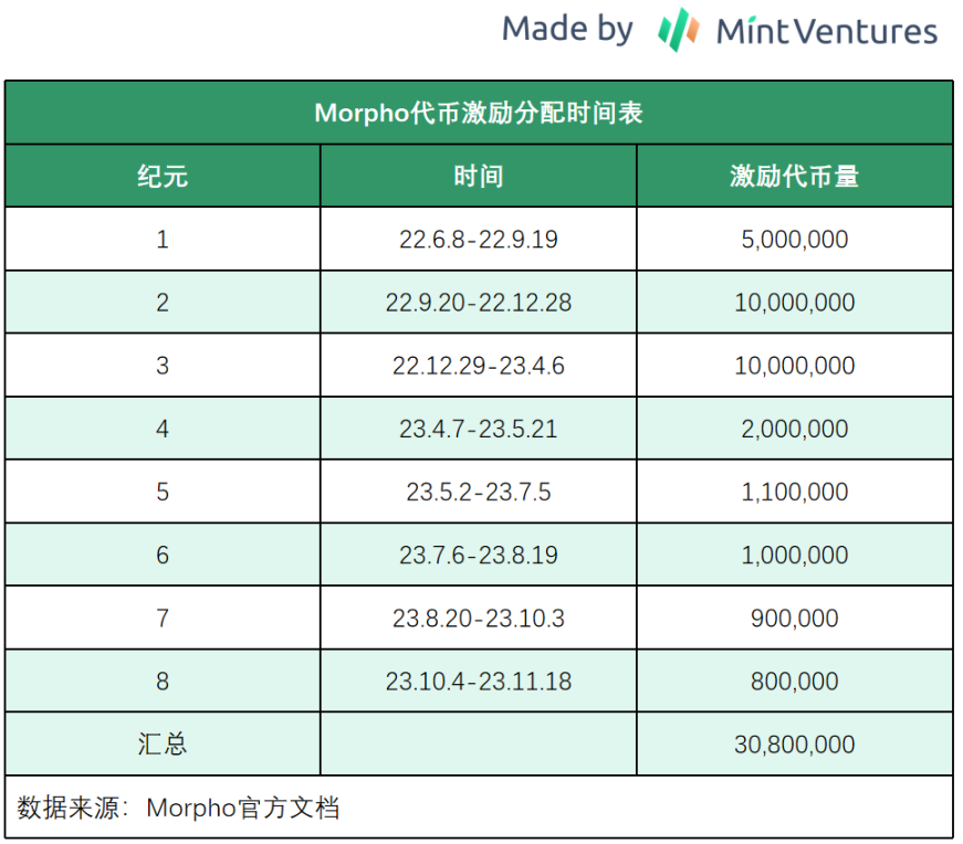 ORDI：当比特币遇上NFT，一场改变游戏规则的财富神话