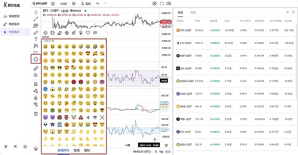 从币安到BNEX：加密货币江湖的权力更迭与新征程