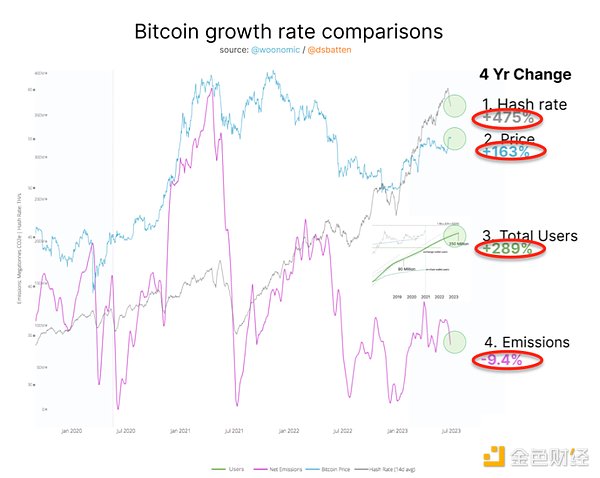 11月3日数字货币合约交易指南：BTC与ETH的市场观察