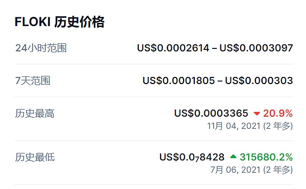 从麦当劳打工仔到币圈教父：赵长鹏的逆袭之路