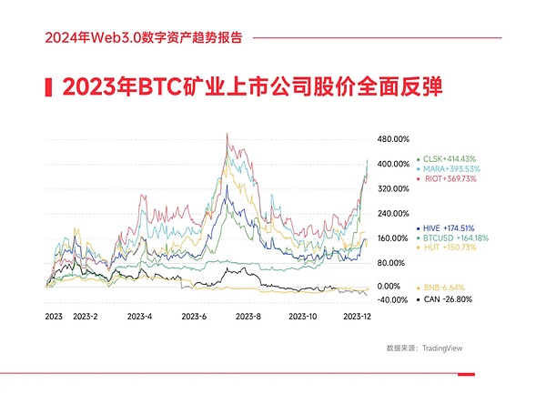 比特币狂欢下的以太坊焦虑：一场价值与价格的大讨论