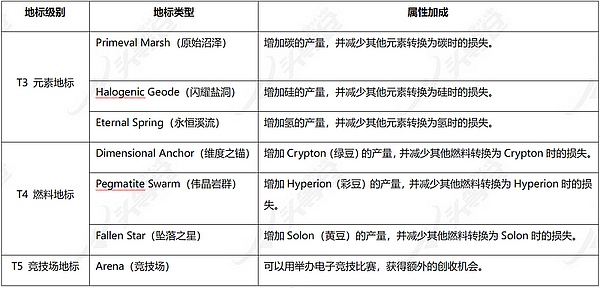 市场暴跌中的精准狙击：我是如何带团队狂揽8700美元利润的
