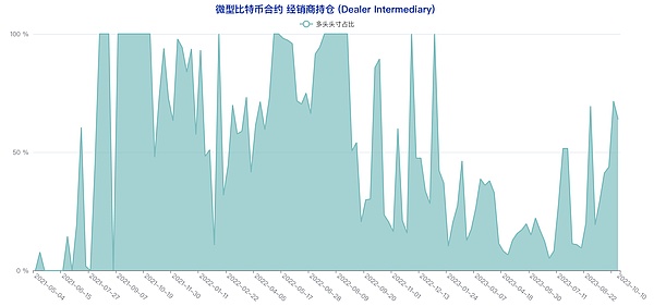 IOST双周观察：这两周生态圈发生了什么有趣的事？
