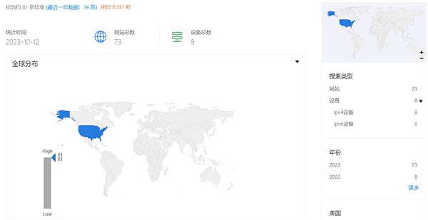 加密世界的至暗时刻：危机中的机遇与曙光