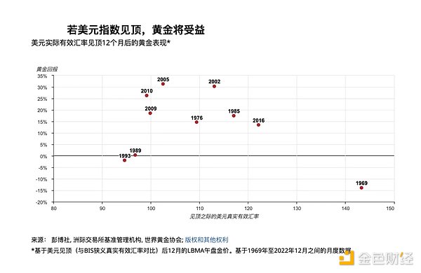 AXS本周走势前瞻：蓄势待发还是调整在即？