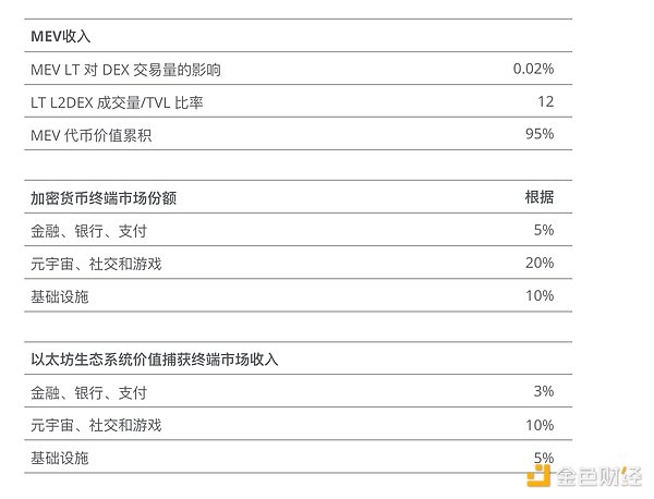 比特币行情观察：蓄力中的猛兽或将冲破40000美元天花板