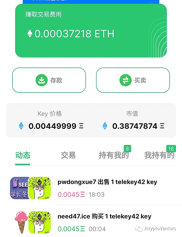 加密货币市场周报：美联储按兵不动，Tether豪掷千金买显卡