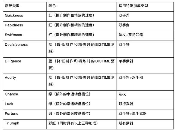 揭秘Modular：从LLVM到AI引擎的革命之路