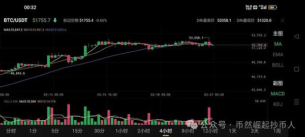 Blox：在Web3浪潮中搭建全球对话的桥梁