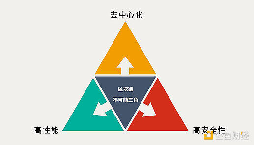 比特币玩家注意了：Mt.Gox还款延期背后暗藏玄机