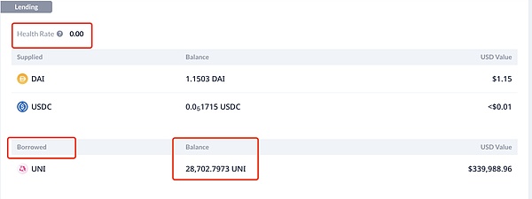 以太坊：4800美金的回调是危机还是机遇？