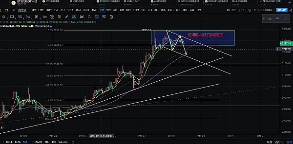 比特币和以太坊：我们真的需要它们吗？