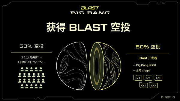 退休金革命：特朗普把加密货币搬上普通人的餐桌
