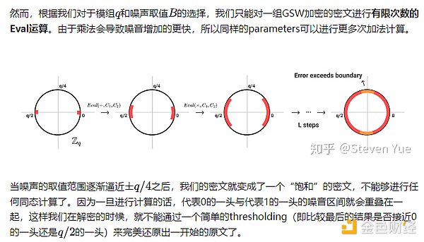想成为SHIB亿万富豪？现在只要7280美元就能实现