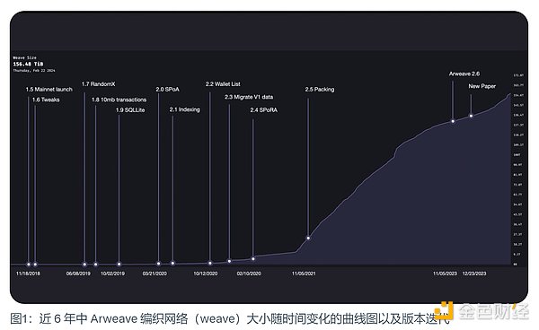 疯狂24小时：AEUR稳定币上演过山车行情 币安紧急灭火