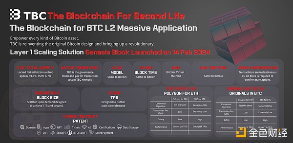 AI领域上演神仙打架！OpenAI放大招，马斯克搞偷袭，这些概念币要起飞？