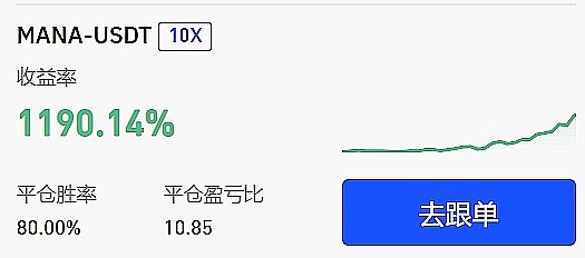当比特币遇见法拉利：加密货币如何驶入高端消费领域