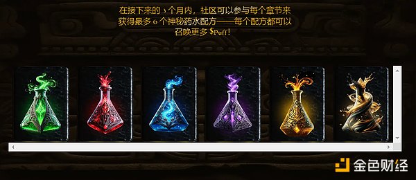 OP-Rollup的挑战机制：一场没人观看的安全表演？