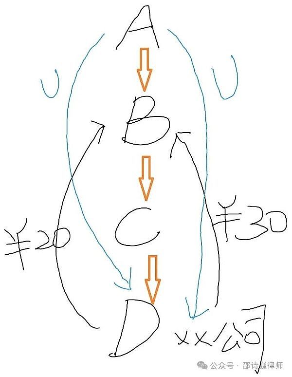 市场风云：本周不容错过的加密货币机遇与风险