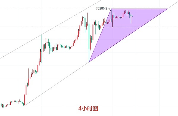 资深用户手把手教你：5分钟搞定Moonbeam链上投票