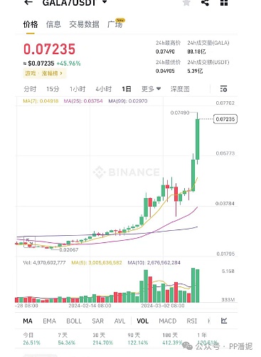 战略公司Q2财报解密：100亿美元净收入从何而来？资深分析师道破天机