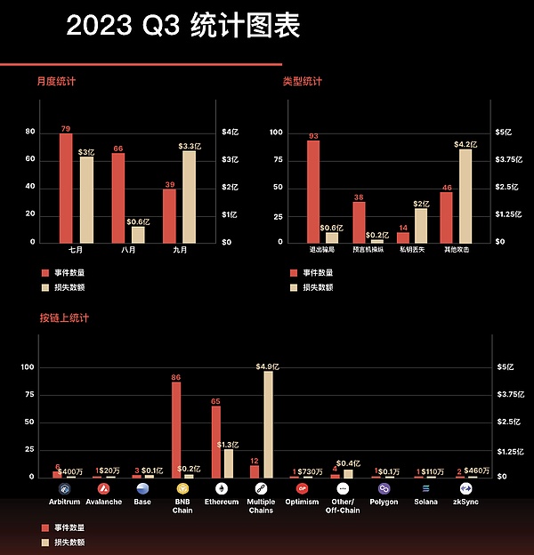GFT代币走势分析：一场充满想象力的价值冒险