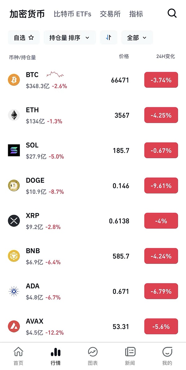 警惕！市场上惊现UPCX假币陷阱，这份防骗指南请收好