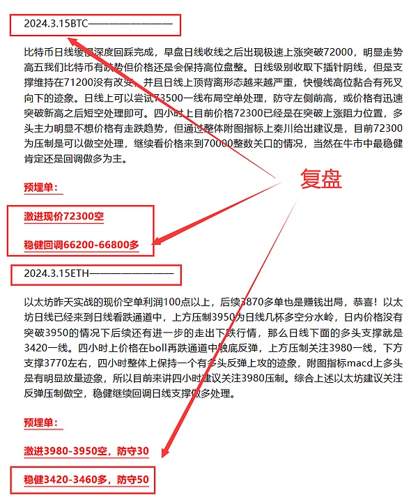 Web3.0时代的财富新风口：Liberal Deal如何重塑数字经济格局