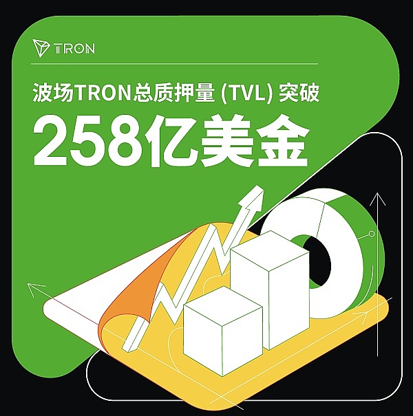 比特币站稳关键支撑位，蓄势待发的新一轮牛市信号