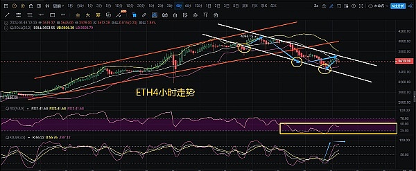 香港金融新棋局：现货加密ETF能否成为巩固金融地位的关键一招？