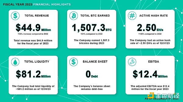 Loom Network暴涨400%！这匹黑马能杀入加密货币百强榜吗？