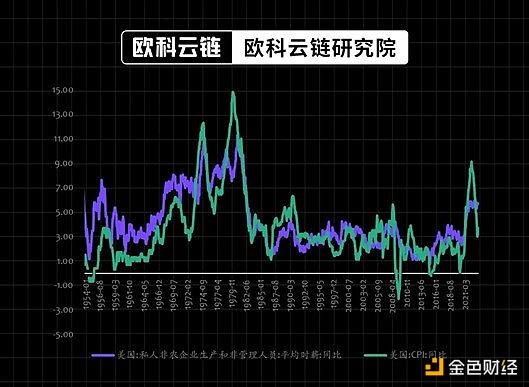 SEC重拳出击：明星动画NFT项目栽了跟头