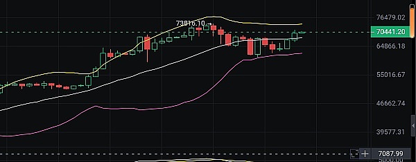 探寻Syscoin：当比特币遇上以太坊的模块化创新