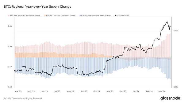 Chainlink为何成为区块链世界的超级连接器？